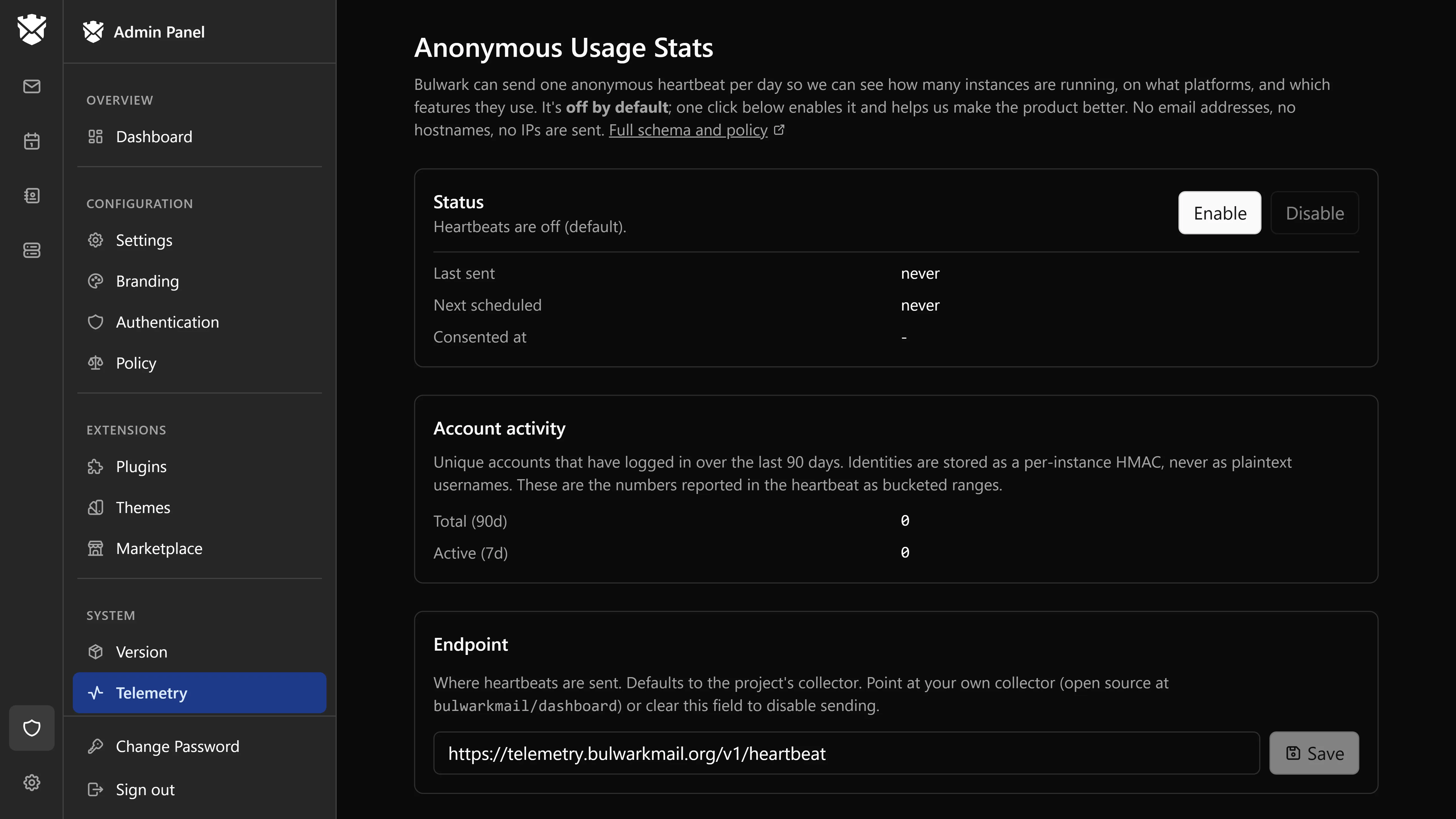 The telemetry section of the admin dashboard